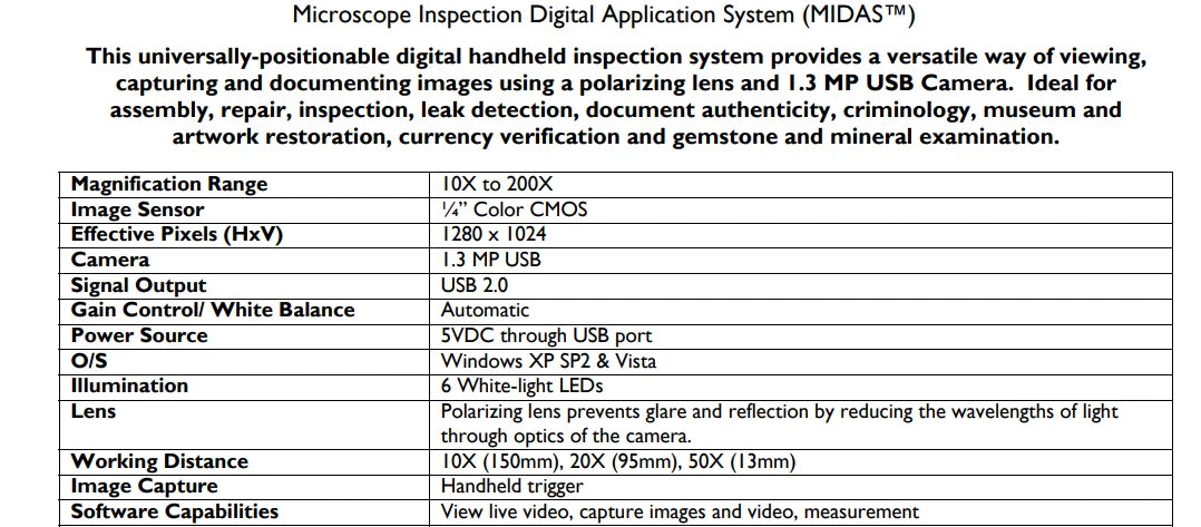 MIDAS Handheld Digital Microscope 1.3MP With Software, Polarizing Lens, USB Camera